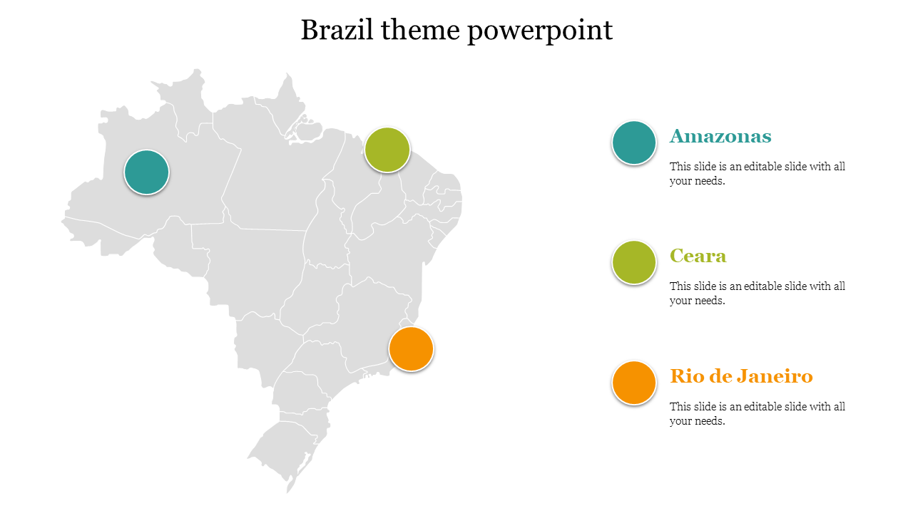 Editable Brazil Theme PowerPoint Presentation Template
